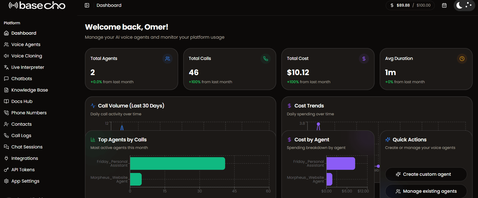 Voice Agent Dashboard - Real-time monitoring and analytics